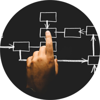 diagramma -di-flusso